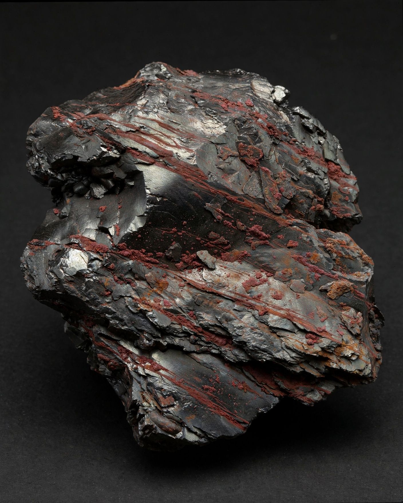 Visualisation: Ore